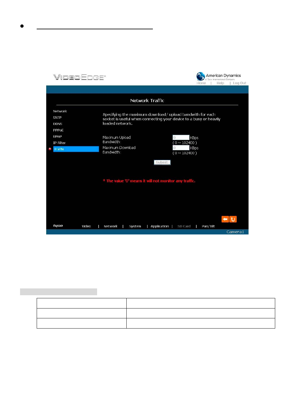 Tyco American Dynamics VideoEdge IP Box Camera 8200-2646-00 B0 User Manual | Page 46 / 90