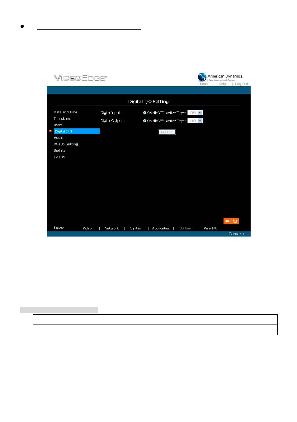Tyco American Dynamics VideoEdge IP Box Camera 8200-2646-00 B0 User Manual | Page 50 / 90