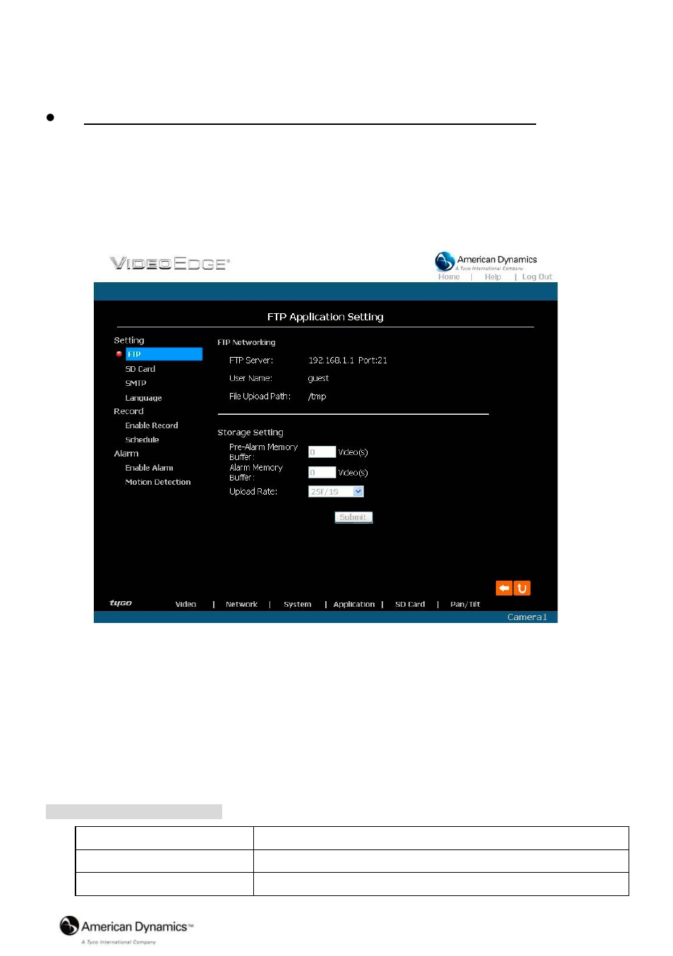 5 change the application setting | Tyco American Dynamics VideoEdge IP Box Camera 8200-2646-00 B0 User Manual | Page 55 / 90