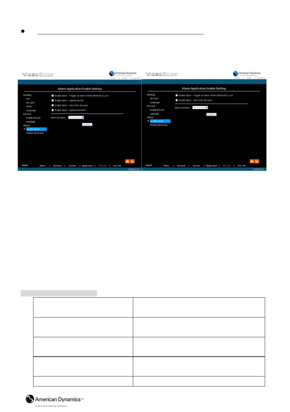 Tyco American Dynamics VideoEdge IP Box Camera 8200-2646-00 B0 User Manual | Page 61 / 90