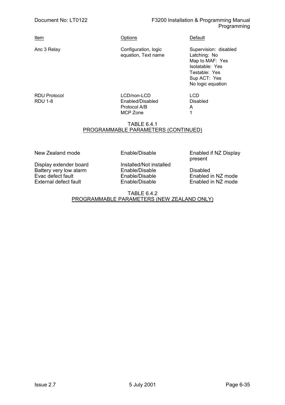 Tyco F3200 User Manual | Page 101 / 284