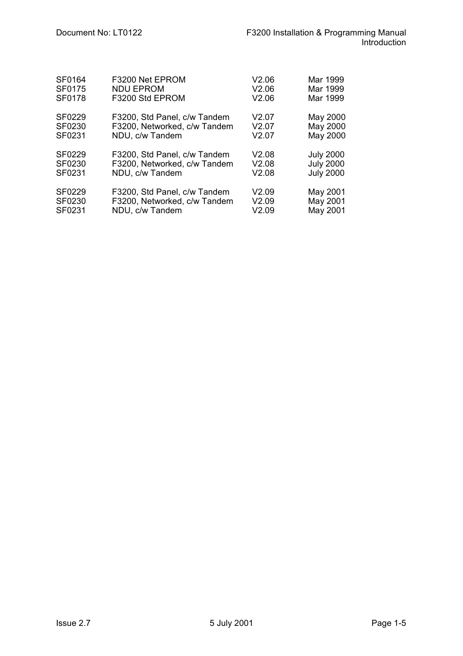 Tyco F3200 User Manual | Page 11 / 284