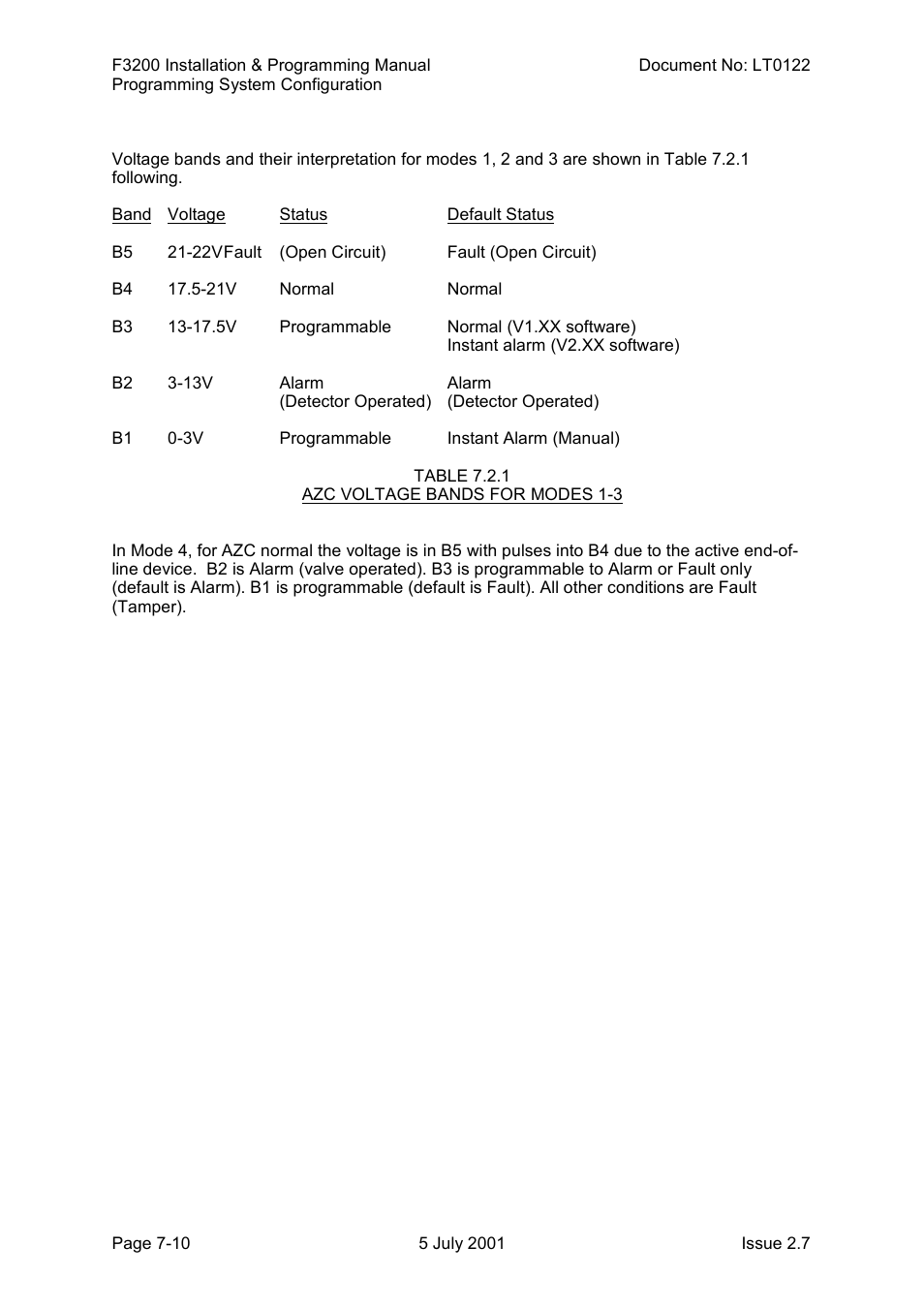 Tyco F3200 User Manual | Page 112 / 284