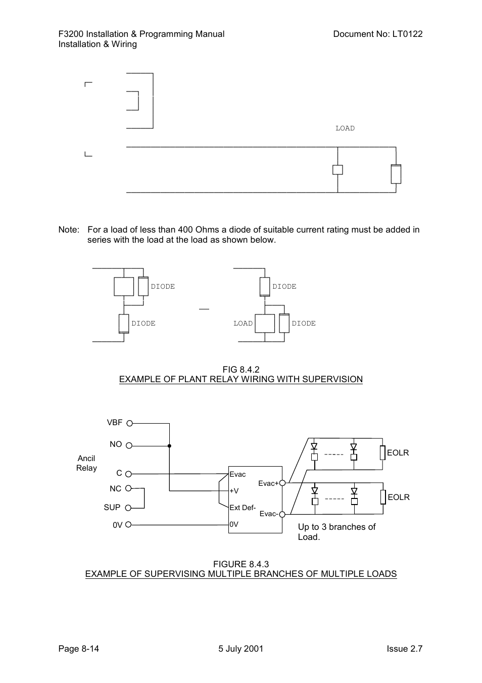 Tyco F3200 User Manual | Page 152 / 284