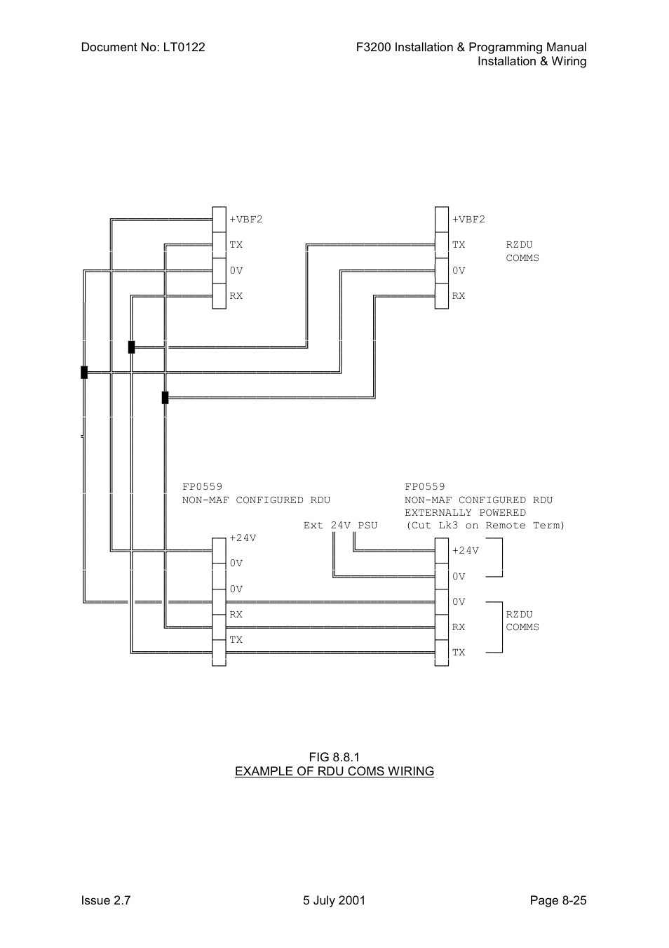 Tyco F3200 User Manual | Page 163 / 284
