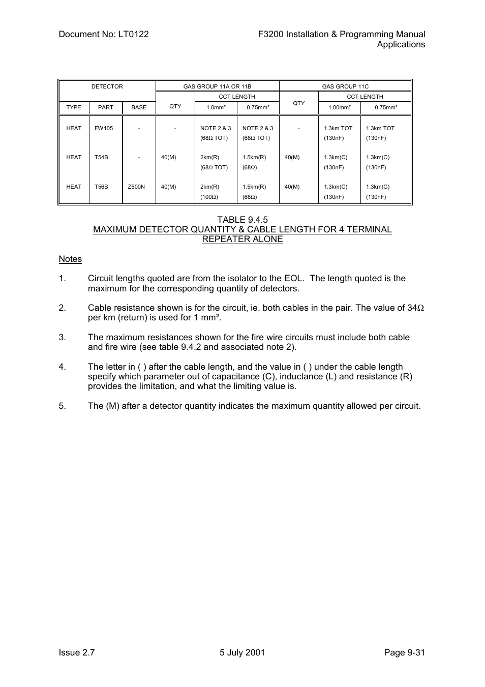 Tyco F3200 User Manual | Page 201 / 284