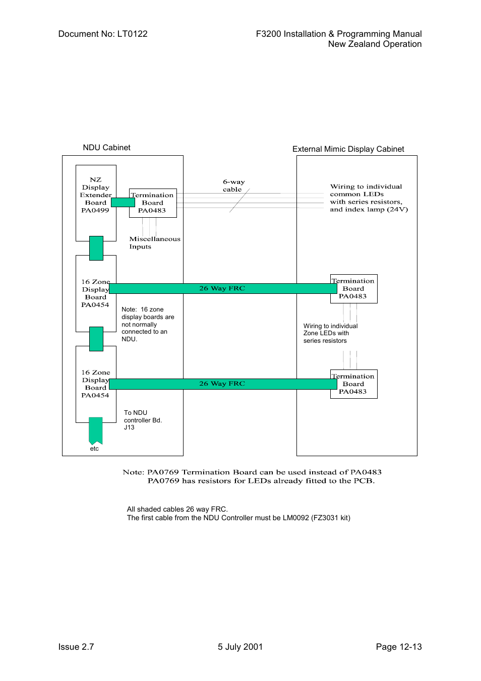 Tyco F3200 User Manual | Page 249 / 284