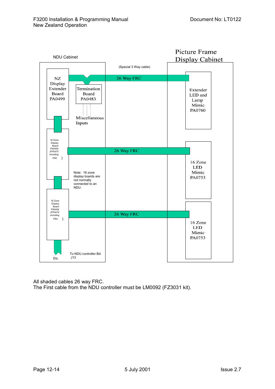 Tyco F3200 User Manual | Page 250 / 284