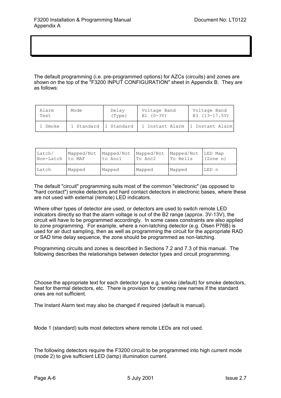 Appendix a2 programming for detector type | Tyco F3200 User Manual | Page 262 / 284