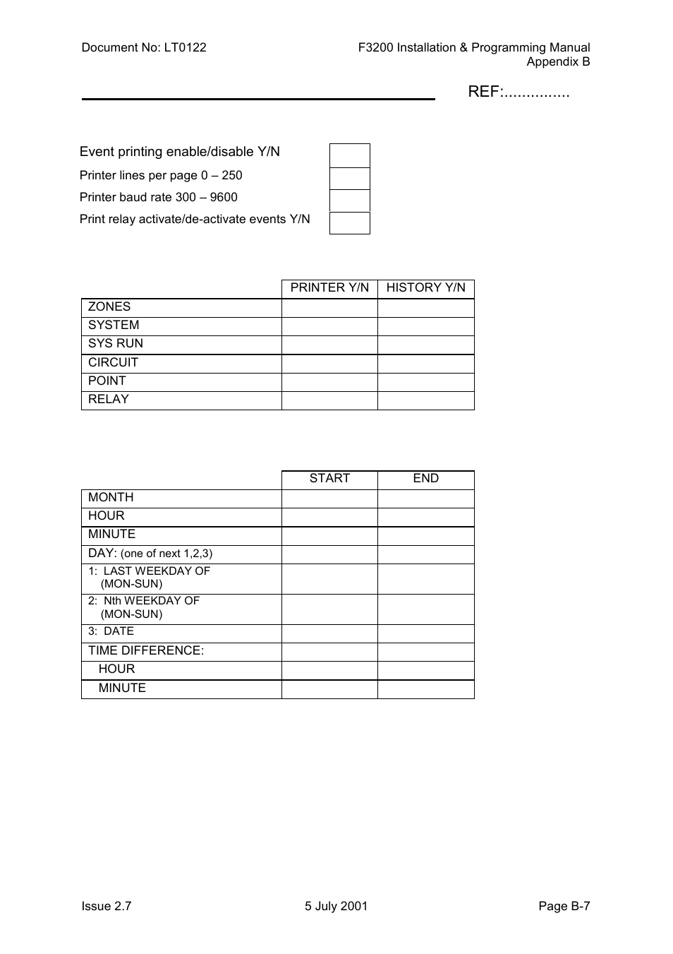 Tyco F3200 User Manual | Page 273 / 284