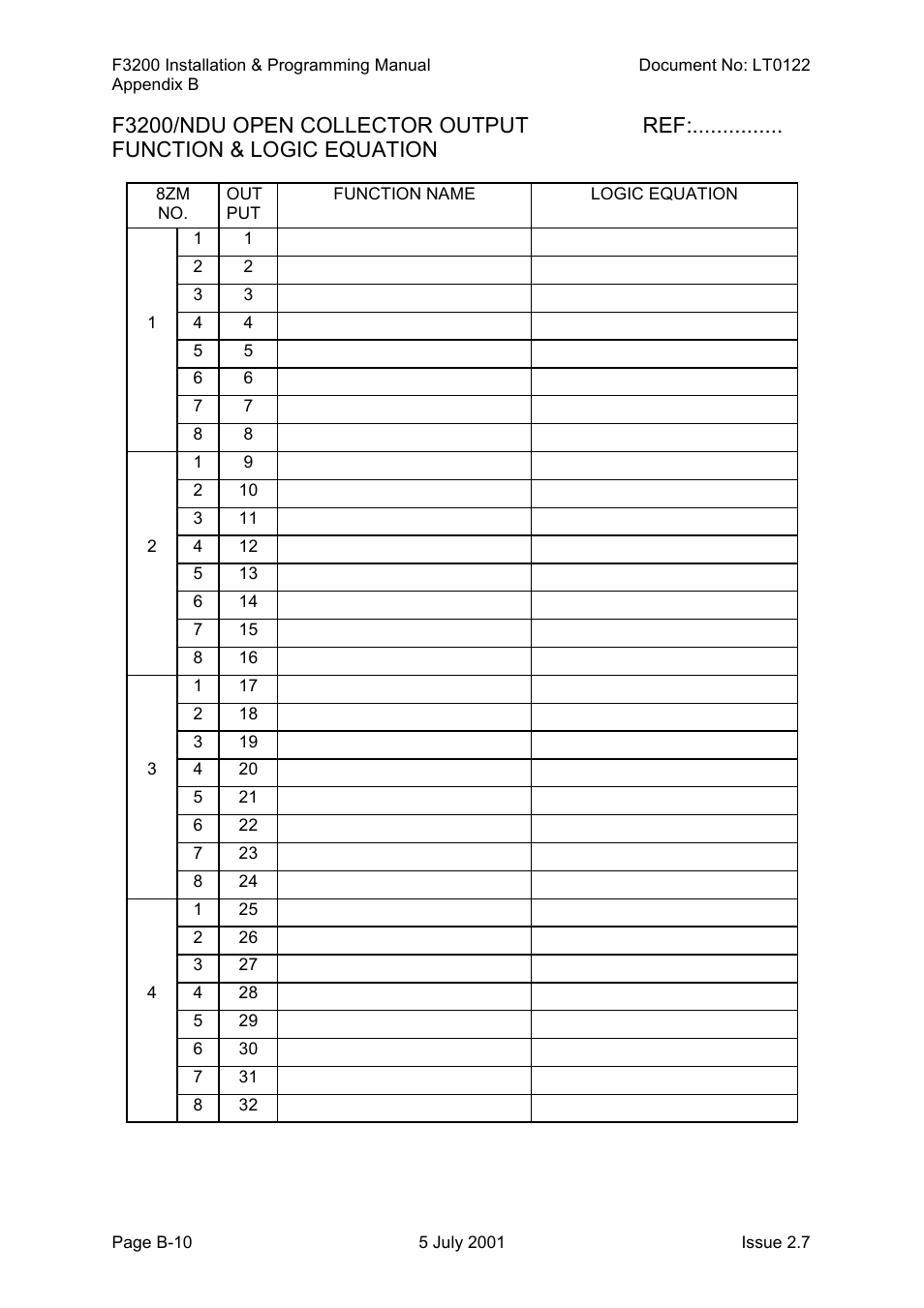 Tyco F3200 User Manual | Page 276 / 284