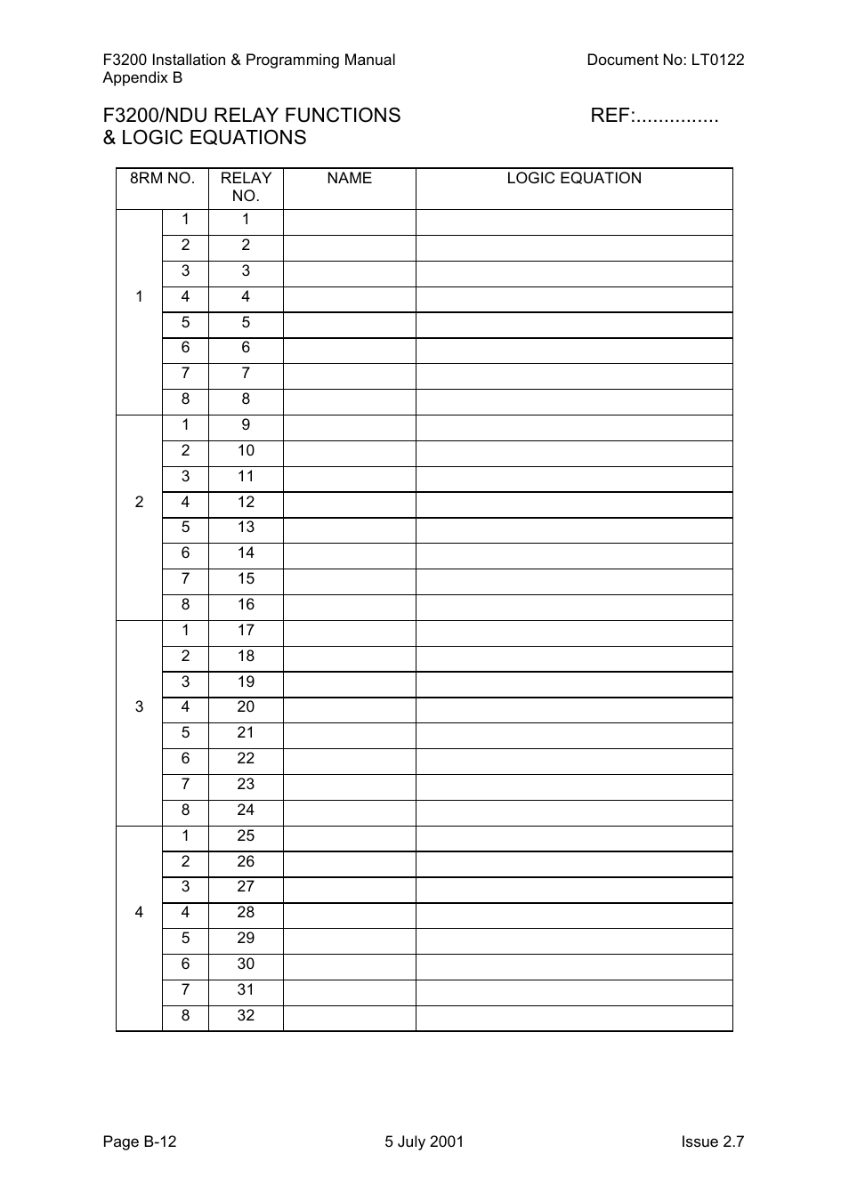 Tyco F3200 User Manual | Page 278 / 284