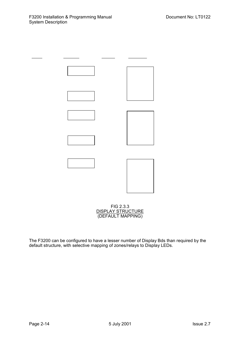 Tyco F3200 User Manual | Page 28 / 284