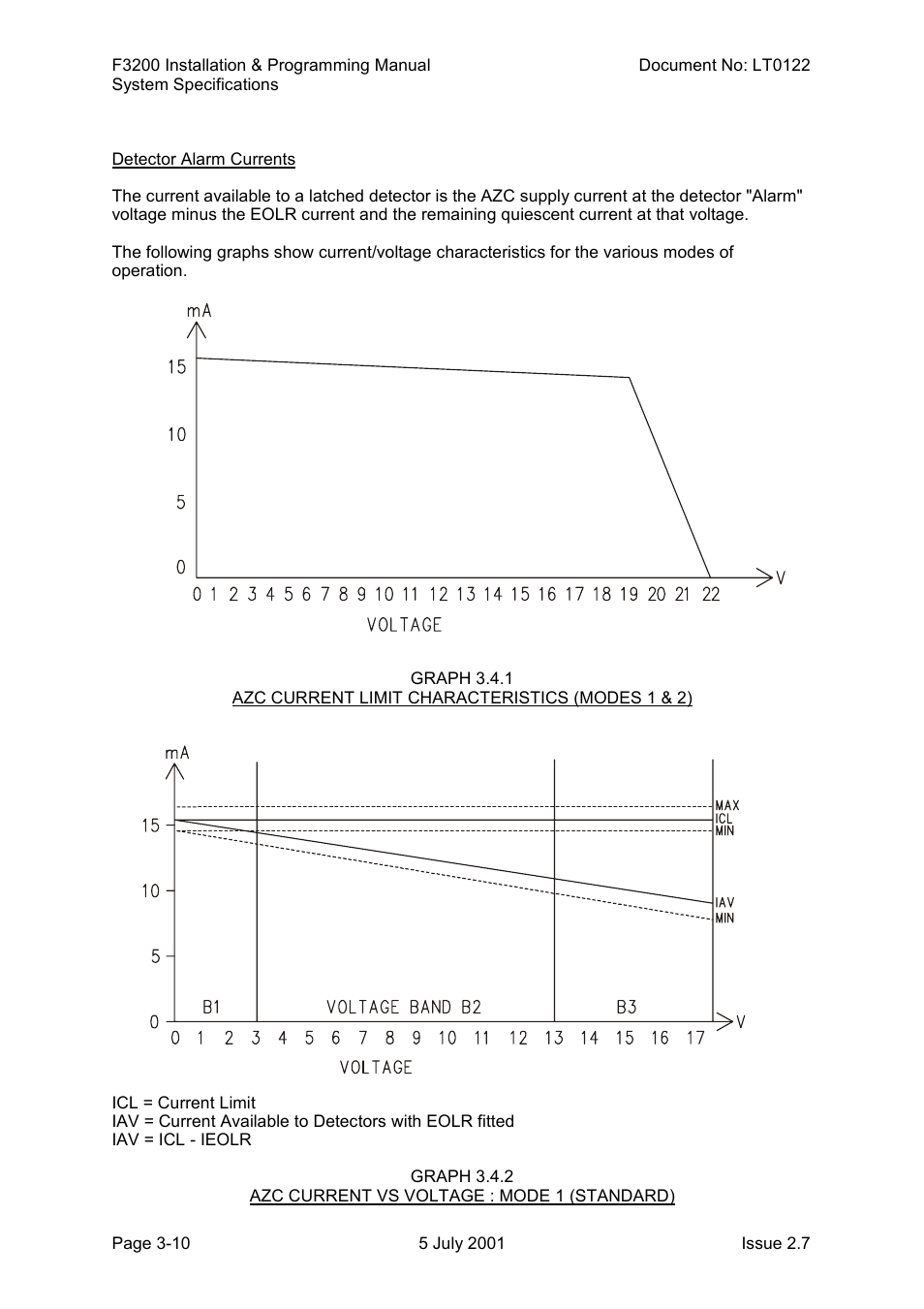 Tyco F3200 User Manual | Page 38 / 284