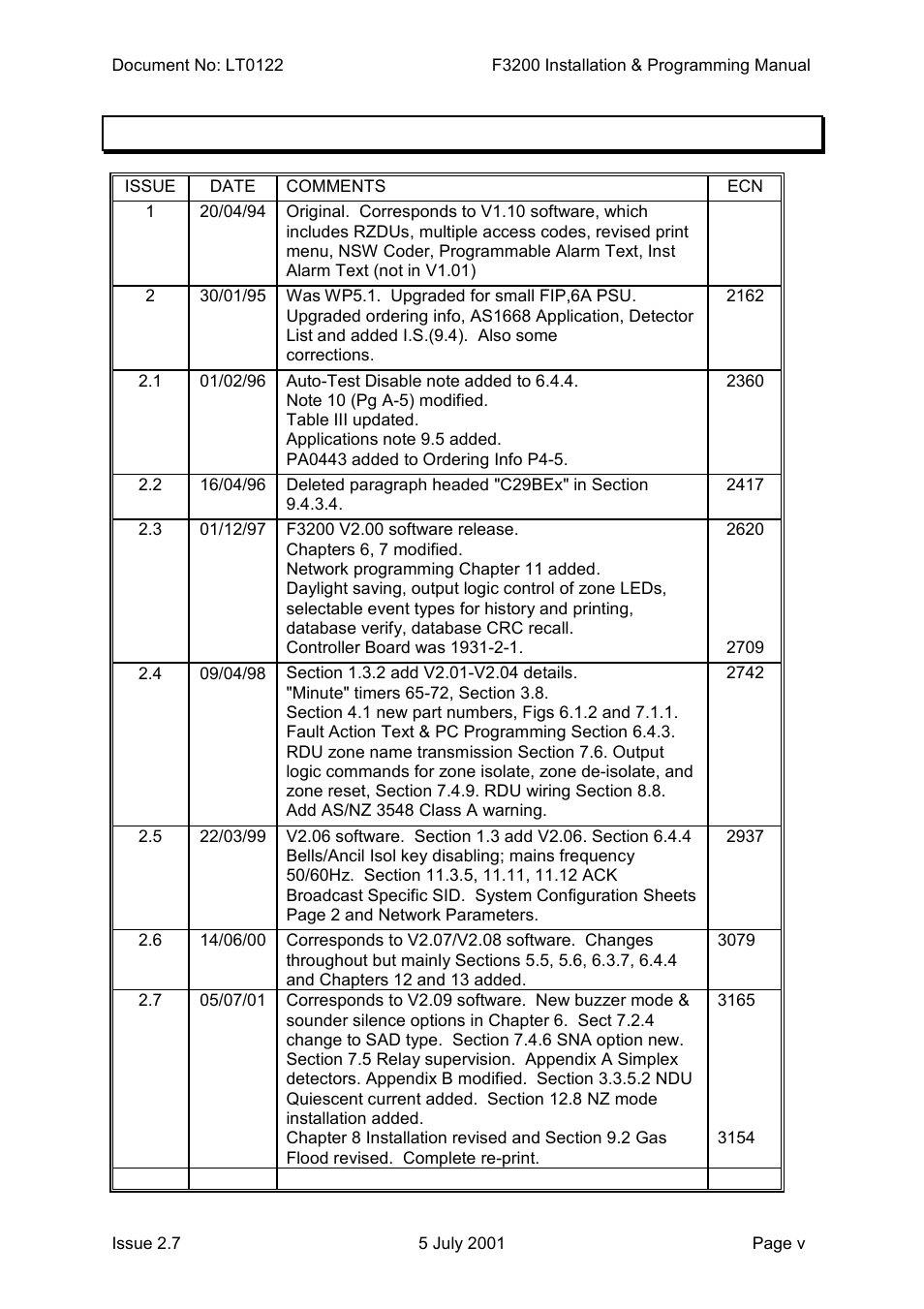 Amendments | Tyco F3200 User Manual | Page 5 / 284