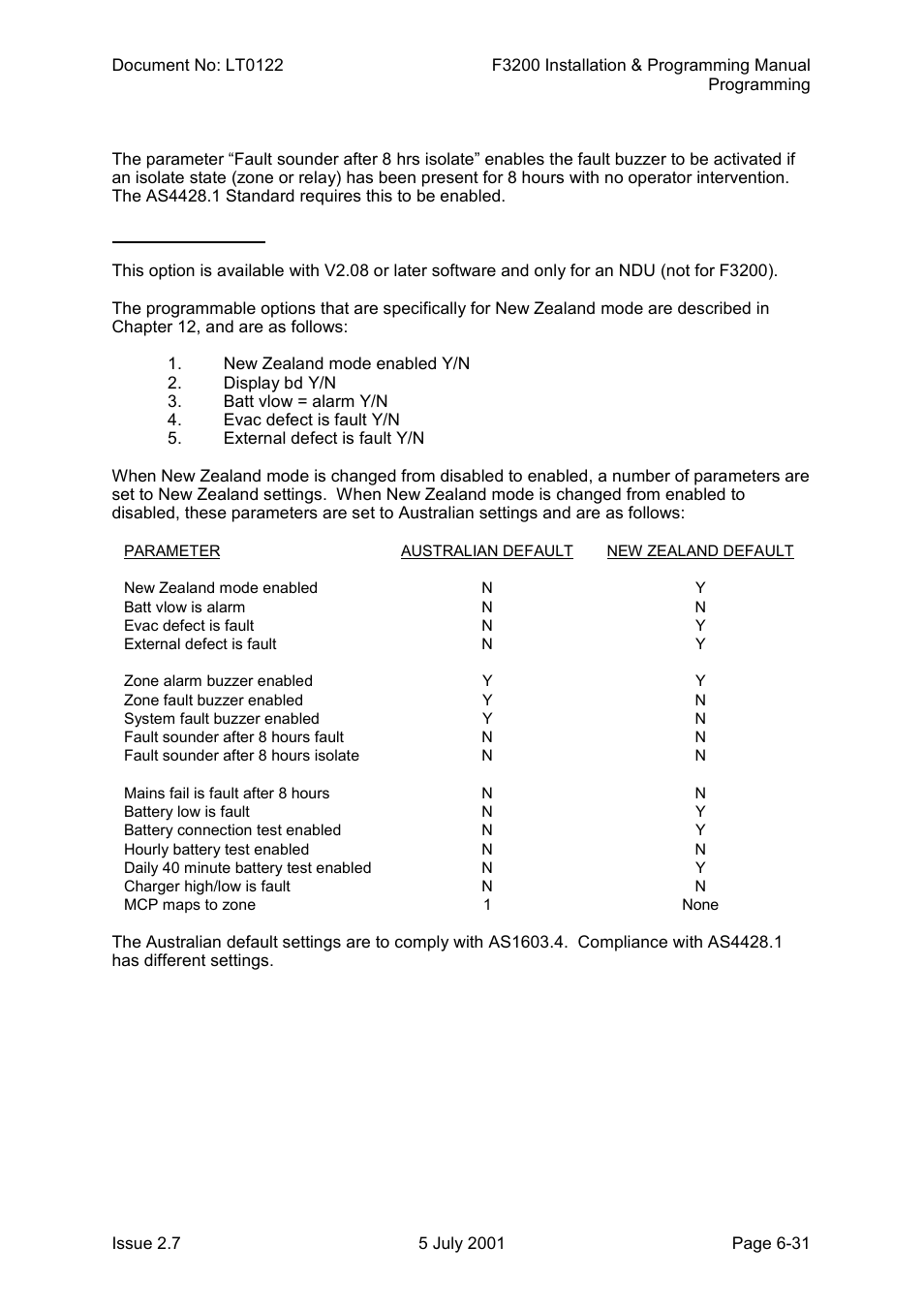 Tyco F3200 User Manual | Page 97 / 284
