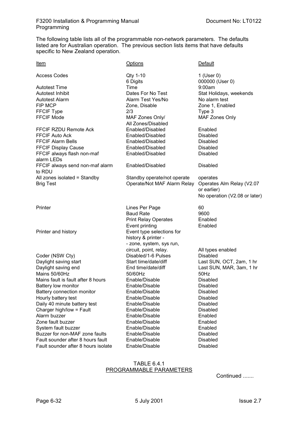 Tyco F3200 User Manual | Page 98 / 284