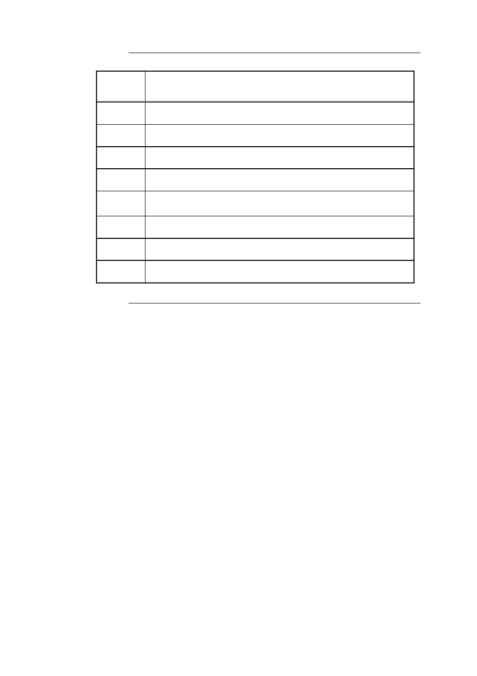 Tyco 4100U-S1 User Manual | Page 122 / 138