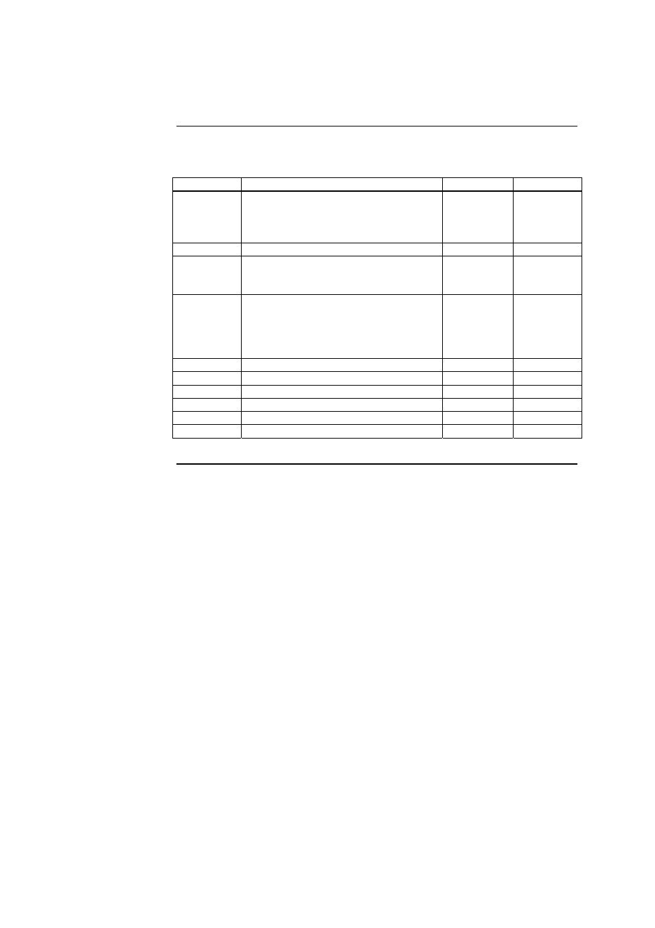 Voltage & current ratings of modules & assemblies | Tyco 4100U-S1 User Manual | Page 130 / 138