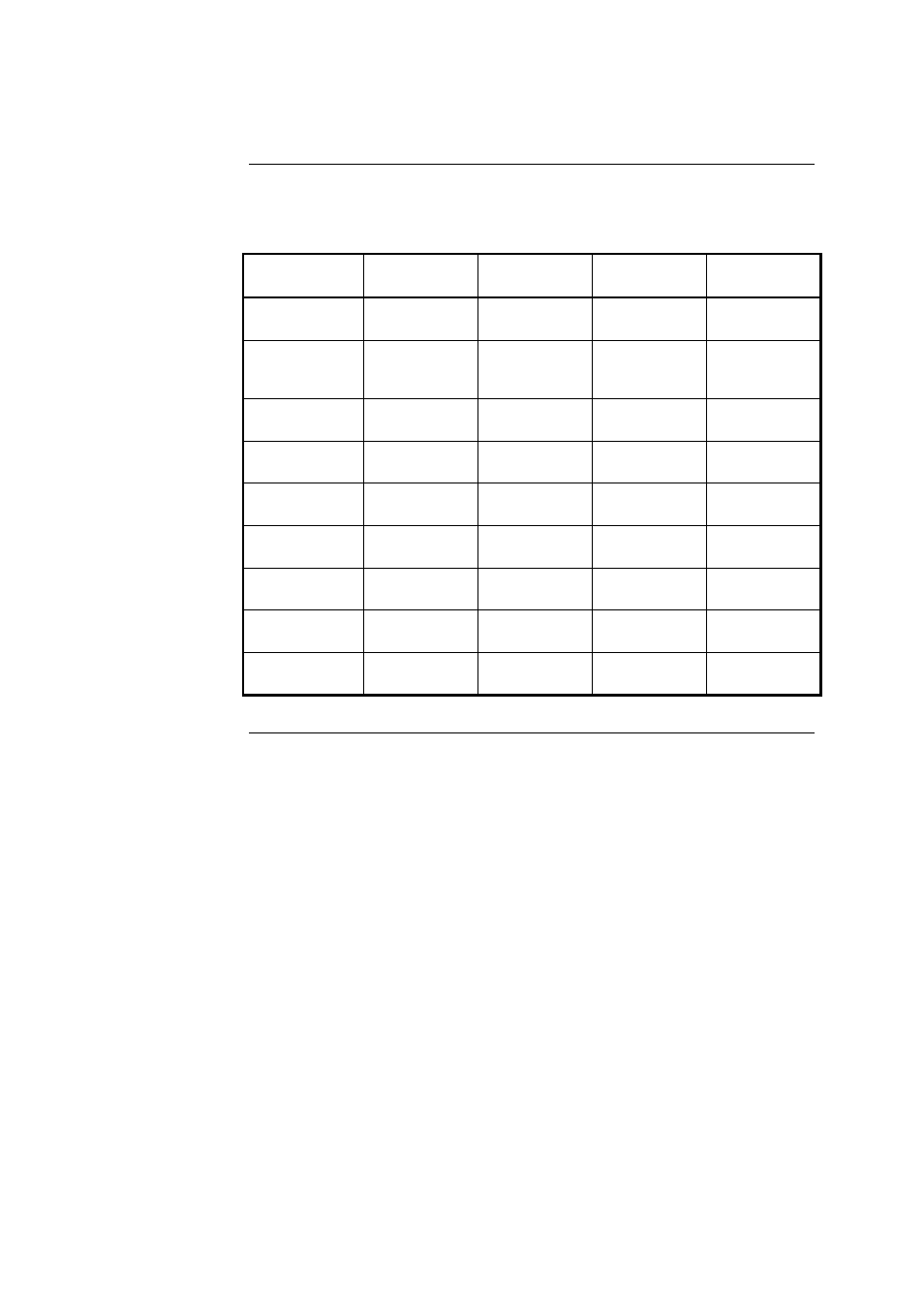 Cpu card leds, Cpu card leds -5, Continued | Tyco 4100U-S1 User Manual | Page 23 / 138