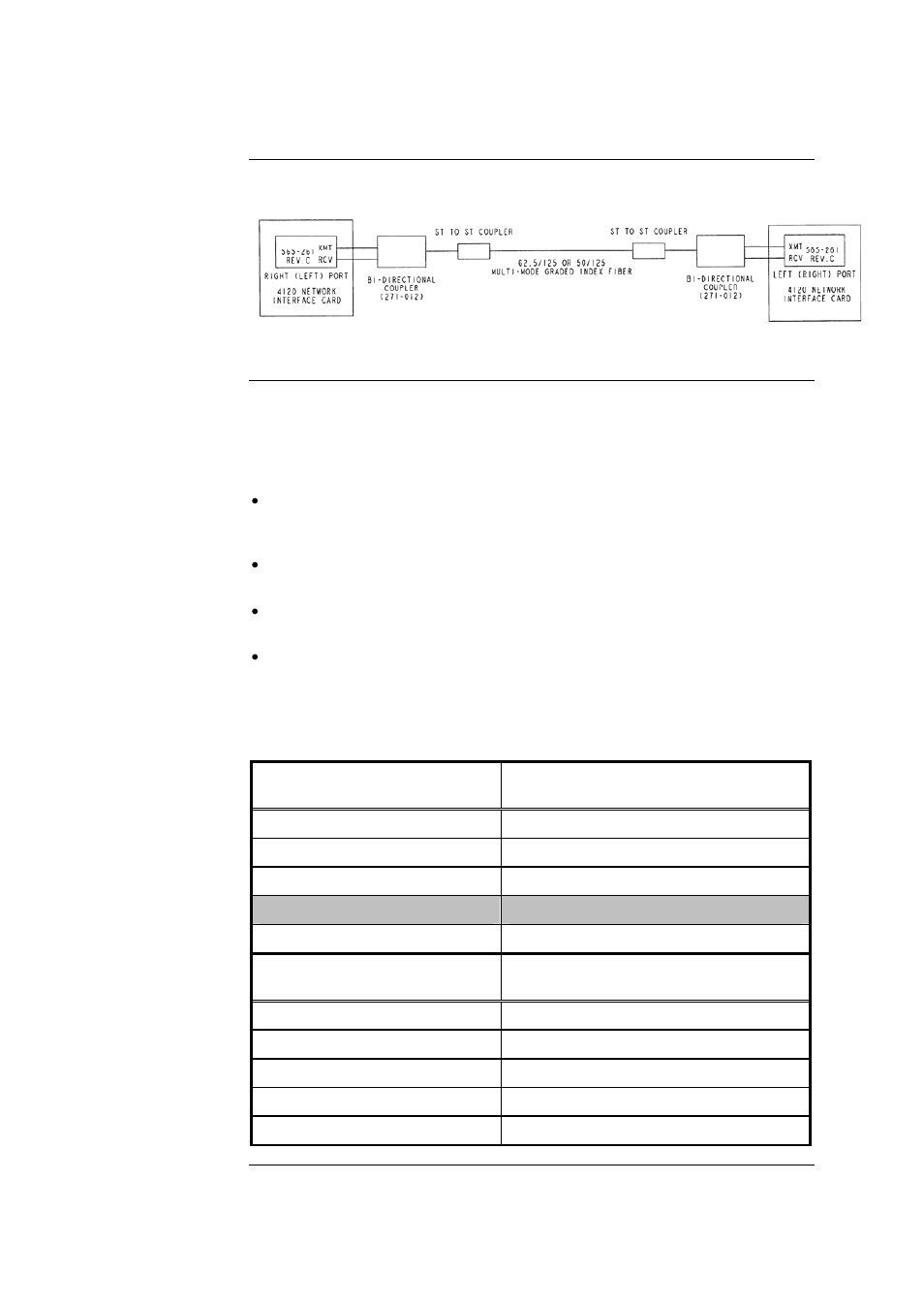 Wiring with the wired media card, Wiring with the wired media card -14, Figure 3-7. coupler wiring -14 | Step 4. wiring network cards | Tyco 4100U-S1 User Manual | Page 56 / 138