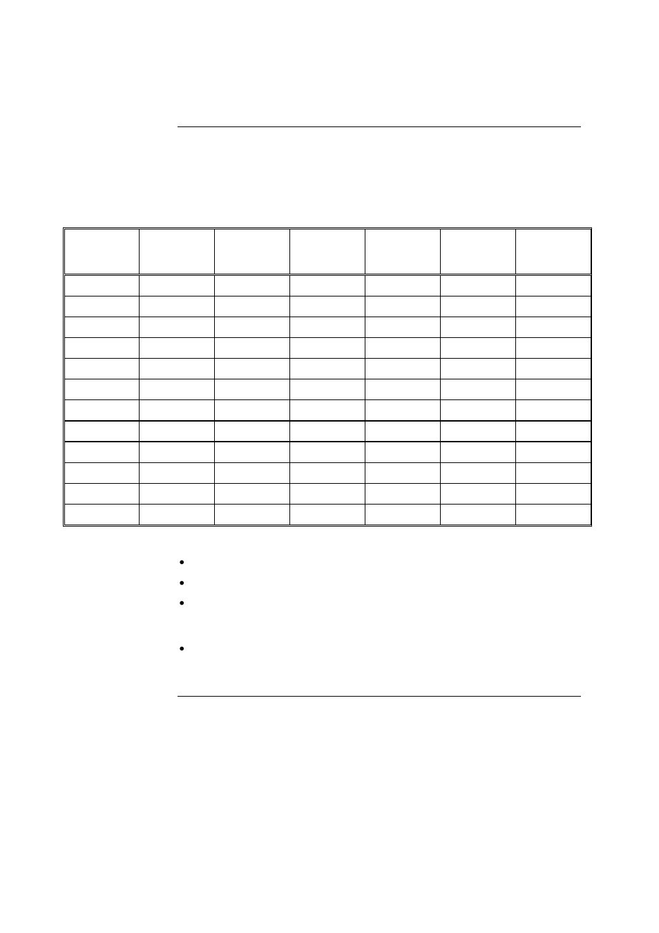 Class b nac wiring table, Class b nac wiring table -7, Power supply wiring distances | Tyco 4100U-S1 User Manual | Page 75 / 138