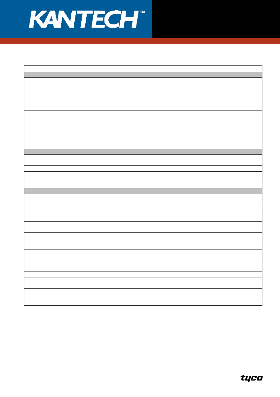 Model numbers | Tyco Kantech FA-56100 User Manual | Page 2 / 2