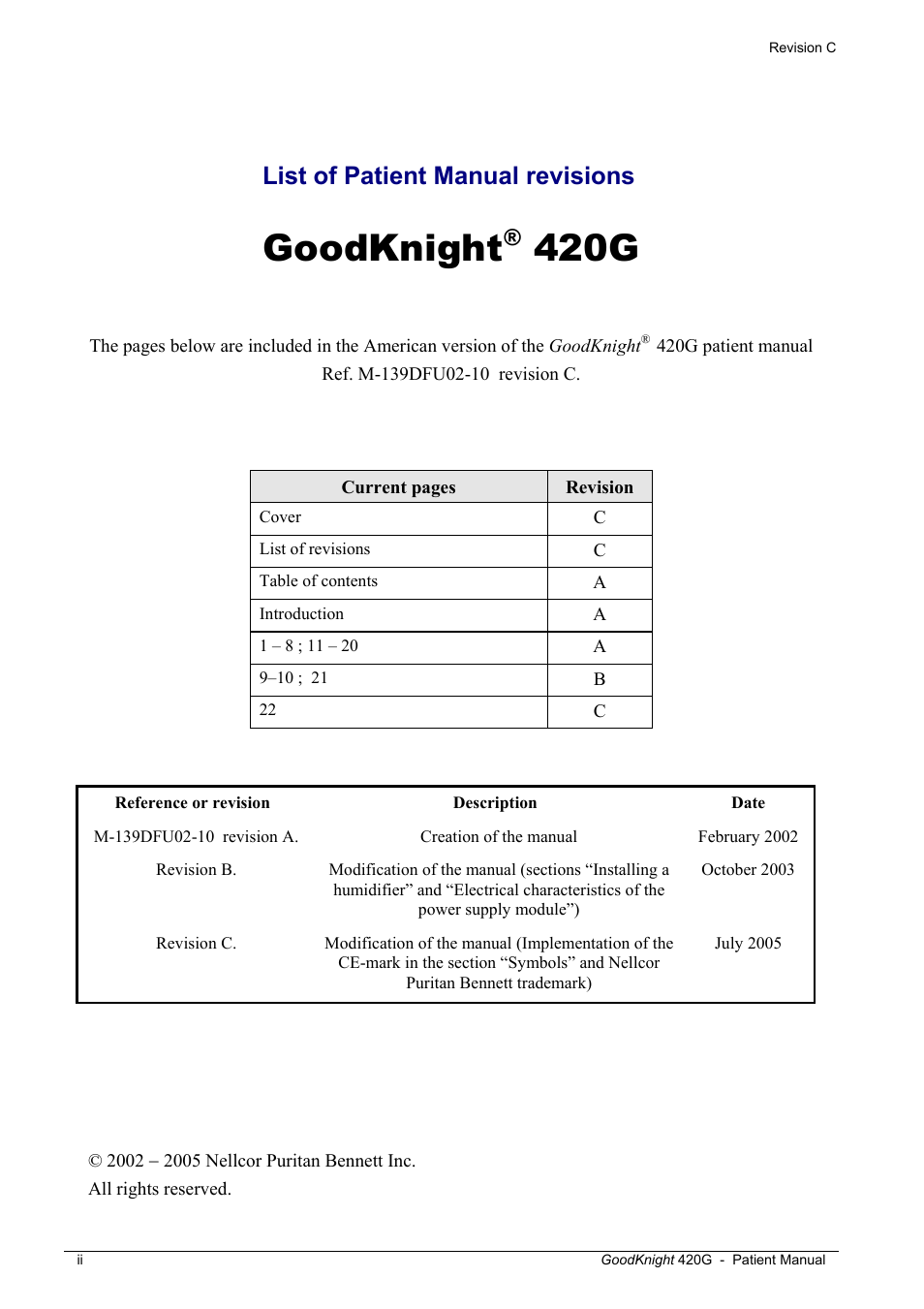 Goodknight, 420g, List of patient manual revisions | Tyco GoodKnight 420G User Manual | Page 2 / 30