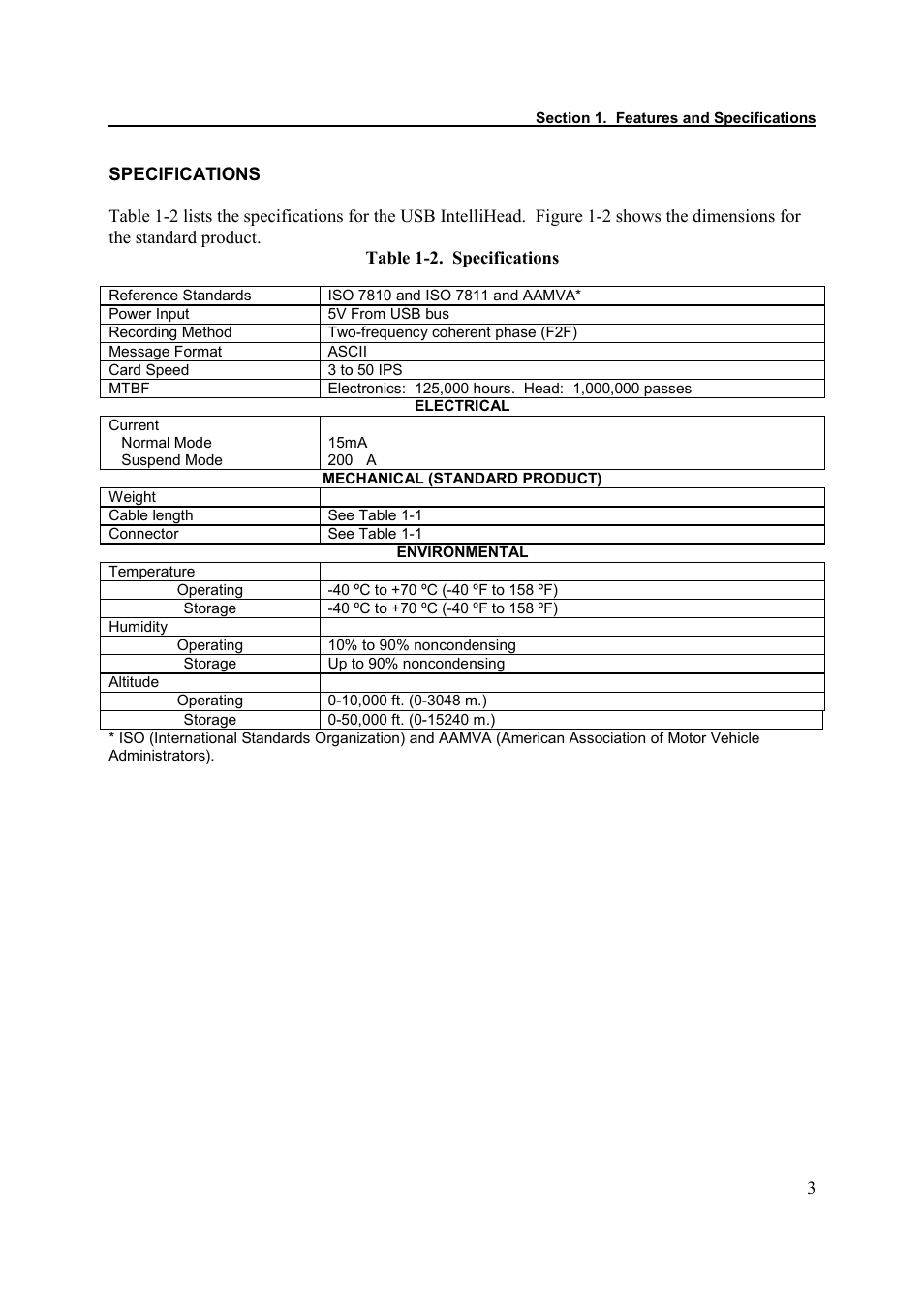 Tyco 1529L User Manual | Page 113 / 169