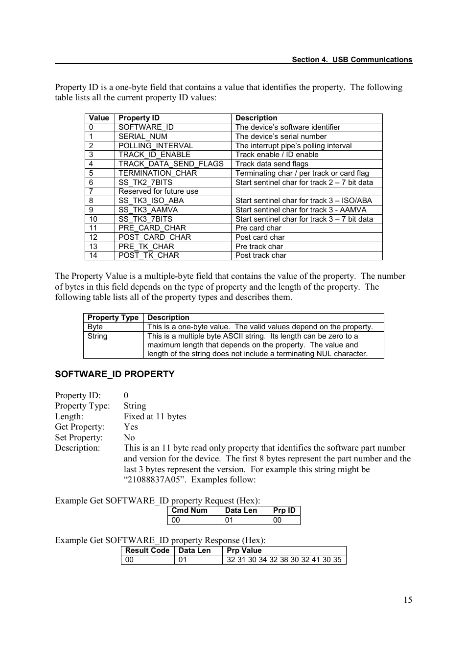 Tyco 1529L User Manual | Page 125 / 169