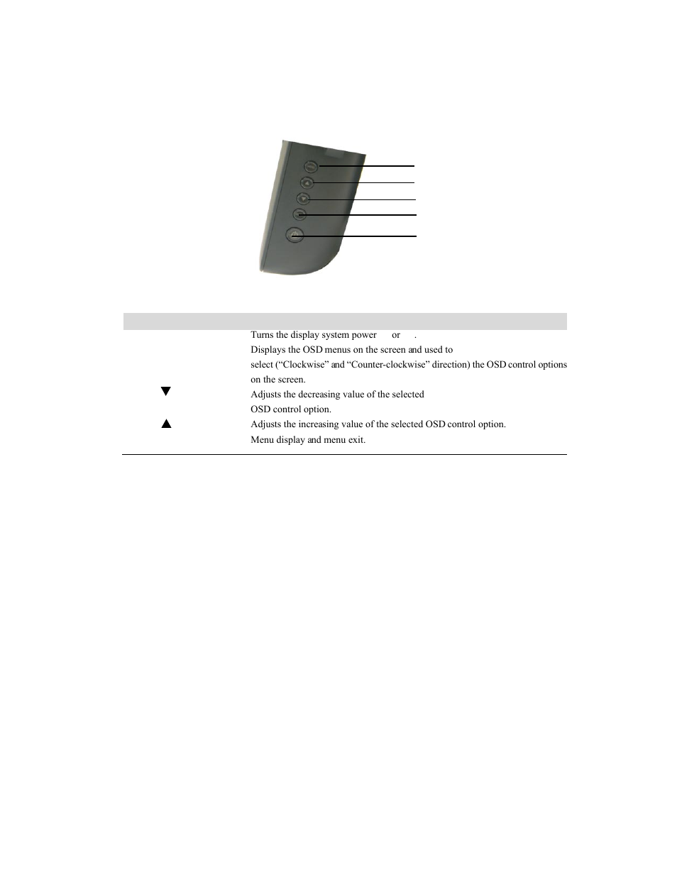 15” lcd function key | Tyco 1529L User Manual | Page 42 / 169