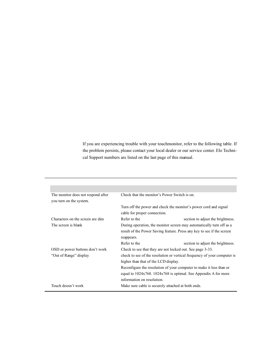 Roubleshooting | Tyco 1529L User Manual | Page 51 / 169