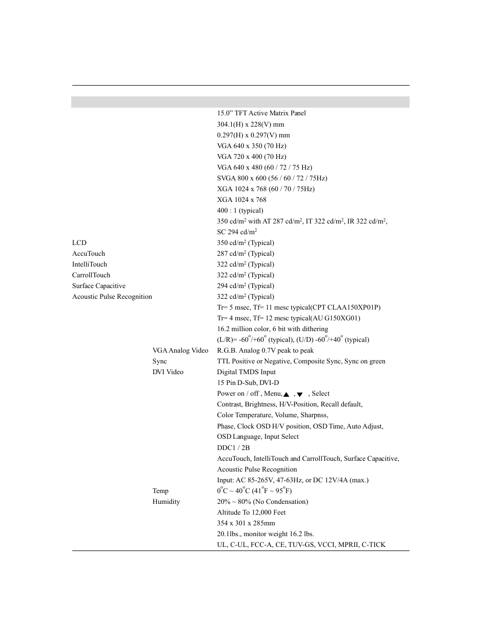 Touchmonitor specifications | Tyco 1529L User Manual | Page 58 / 169