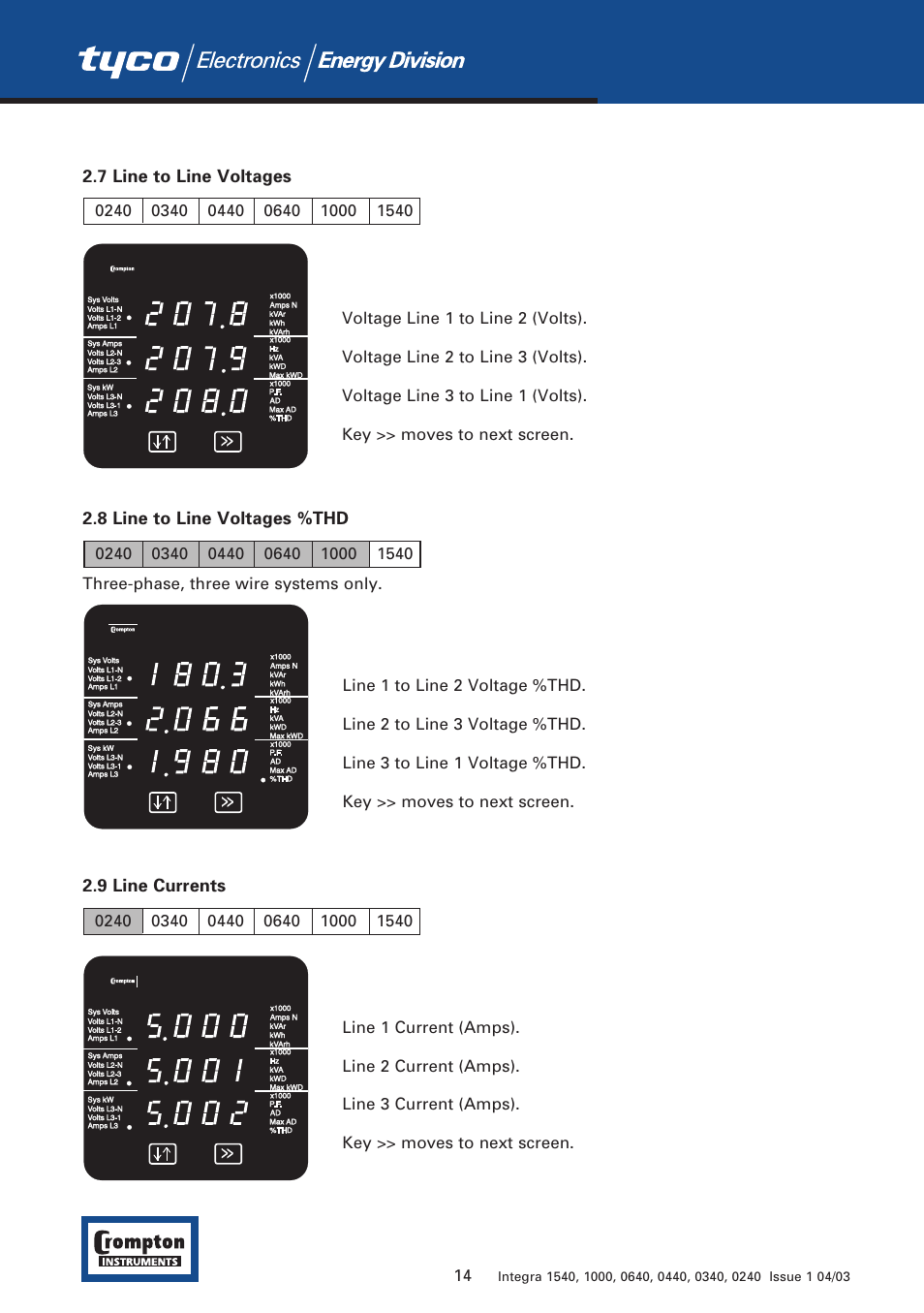Tyco 1540 User Manual | Page 16 / 69