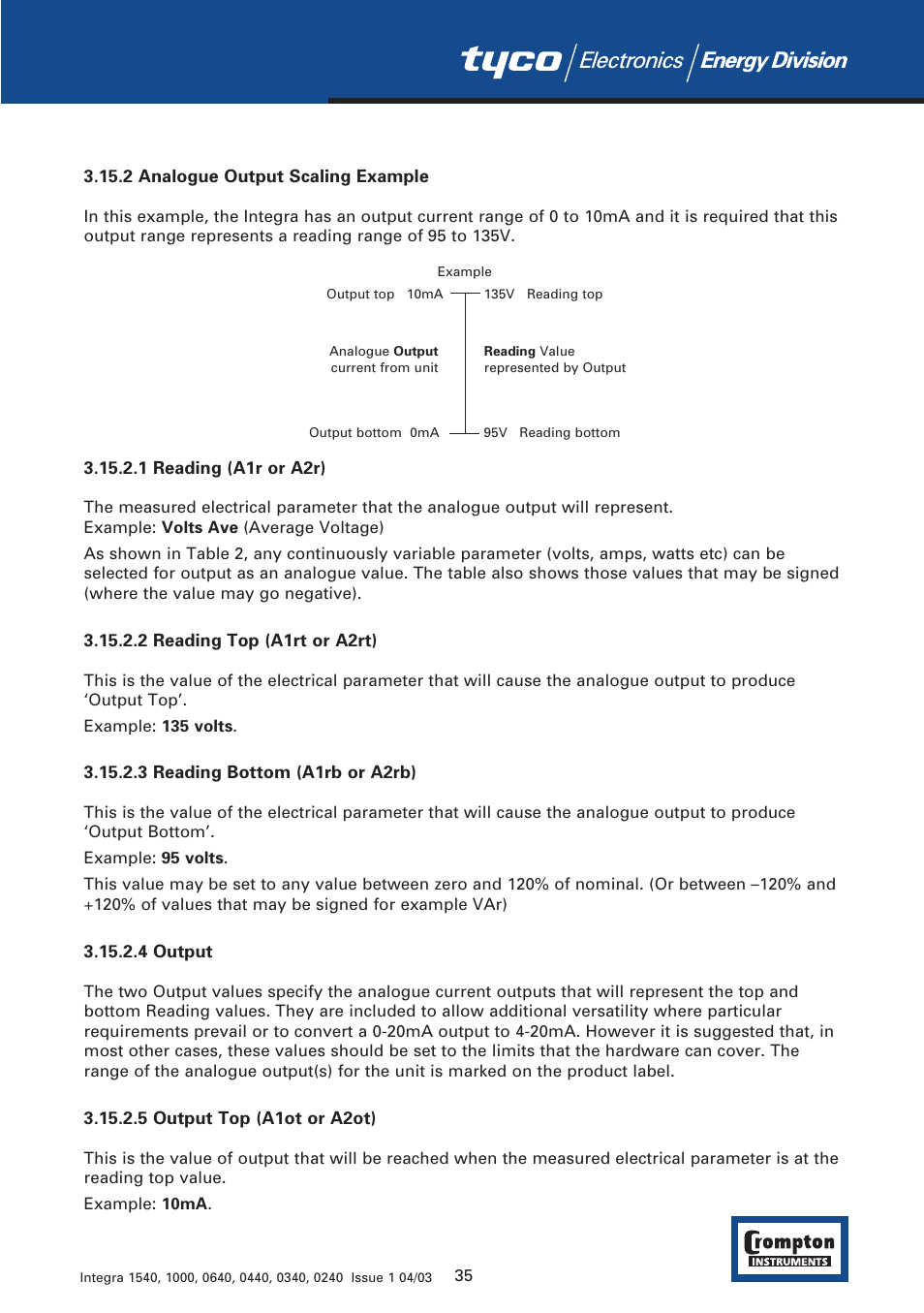 Tyco 1540 User Manual | Page 37 / 69