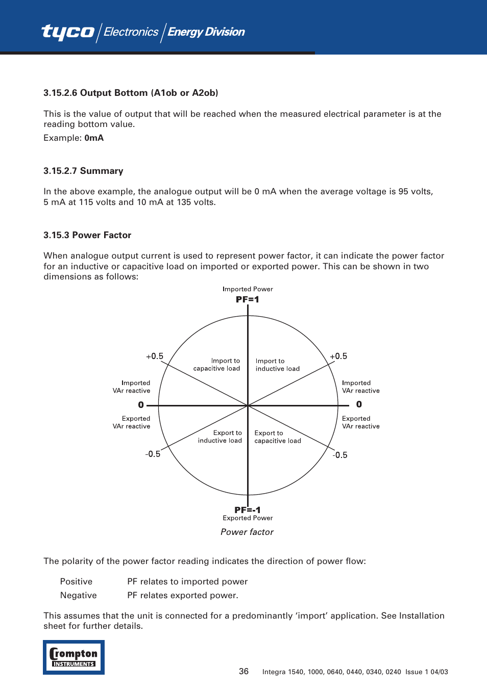 Tyco 1540 User Manual | Page 38 / 69