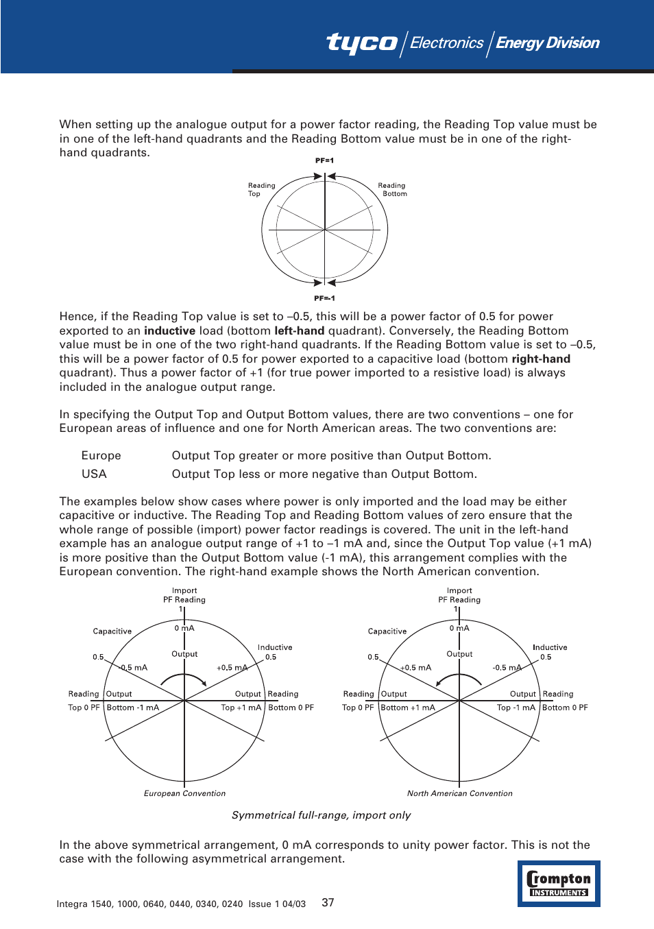 Tyco 1540 User Manual | Page 39 / 69