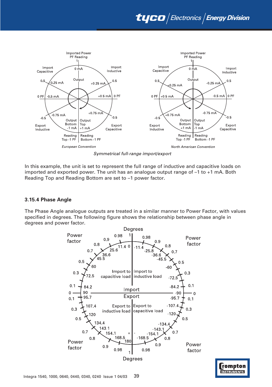 Tyco 1540 User Manual | Page 41 / 69