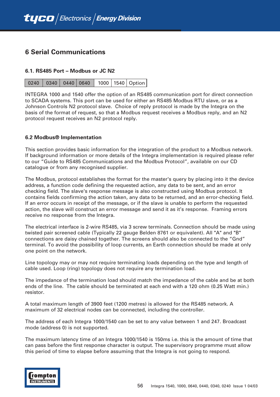 6 serial communications | Tyco 1540 User Manual | Page 58 / 69