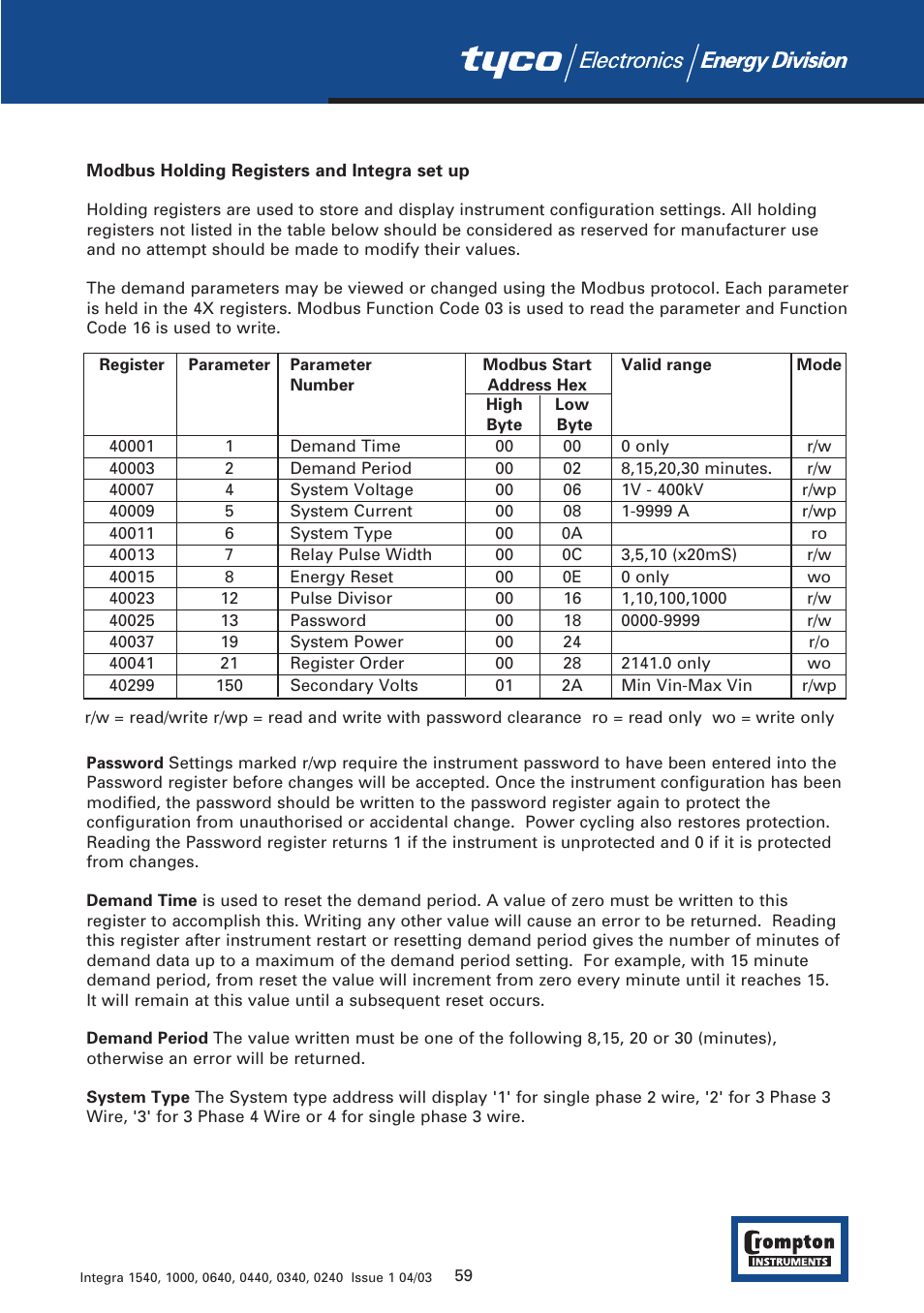 Tyco 1540 User Manual | Page 61 / 69