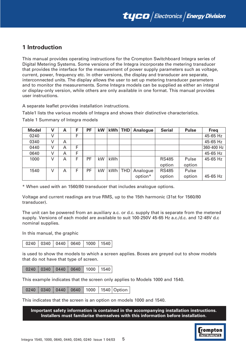 1 introduction | Tyco 1540 User Manual | Page 7 / 69