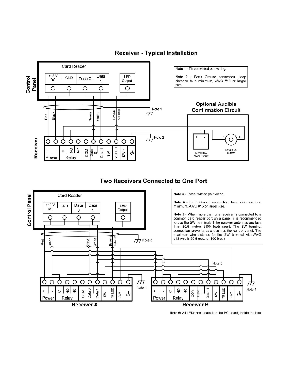 P700wls ioprox receiver, Receiver wiring diagrams | Tyco ioProx Receiver P700WLS User Manual | Page 10 / 13