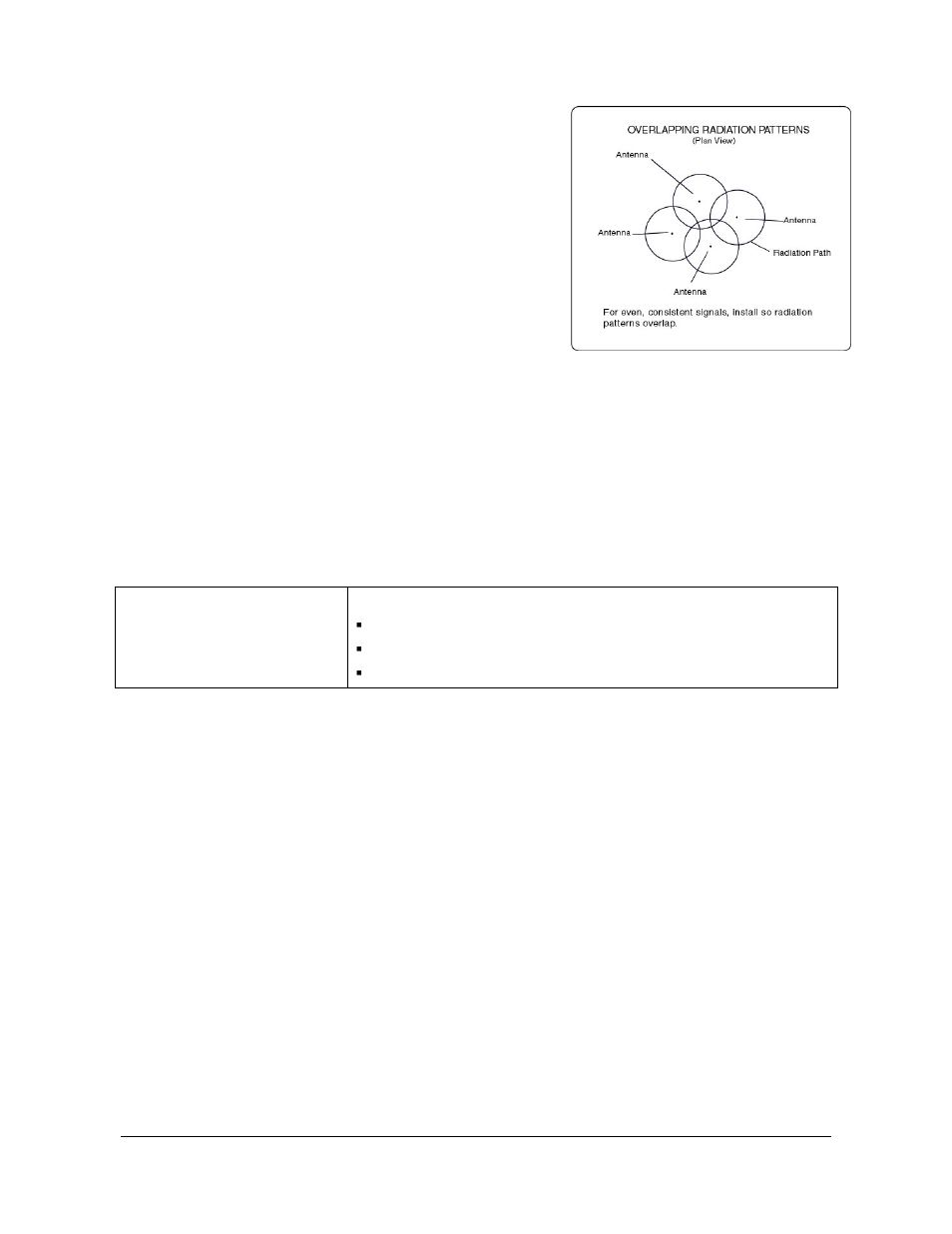 P700wls ioprox receiver, Installing the p700wls ioprox receiver, Global coverage | Power supply and grounding, Recommended wiring distance at 12 vdc | Tyco ioProx Receiver P700WLS User Manual | Page 7 / 13