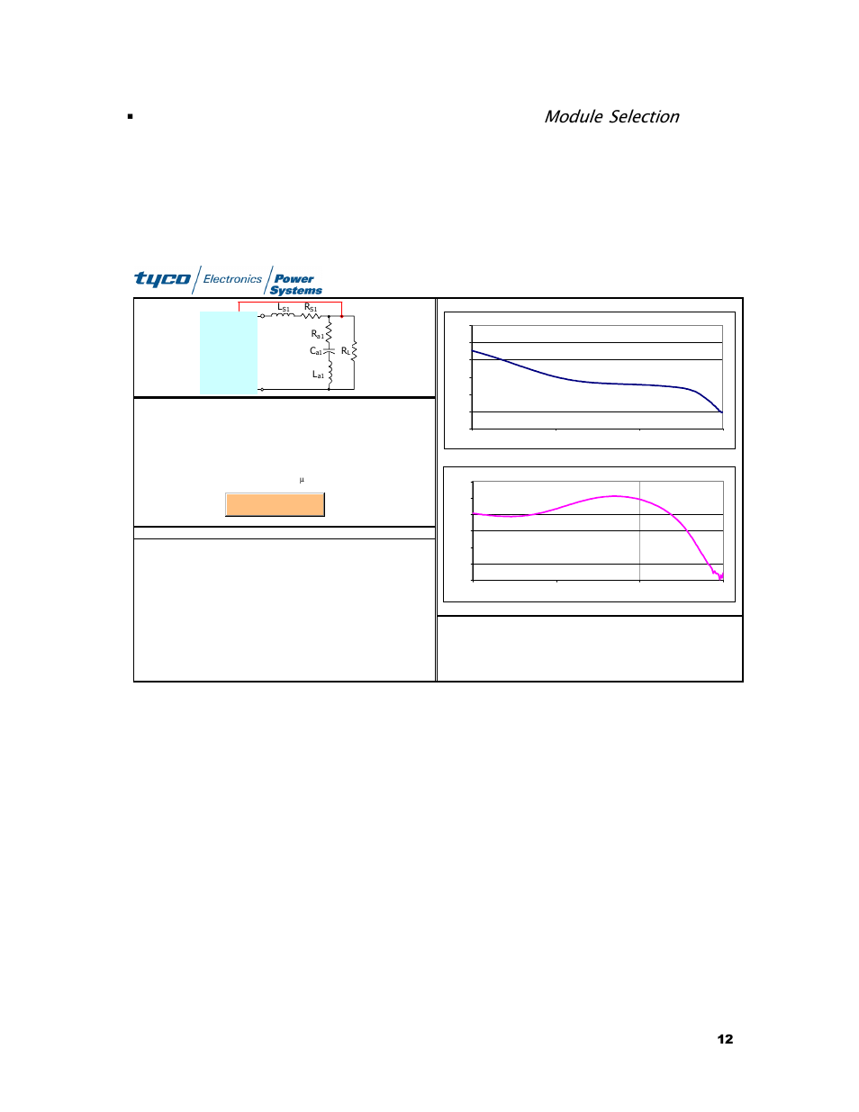Module selection, Stability analysis tool | Tyco TX 75149 User Manual | Page 12 / 15