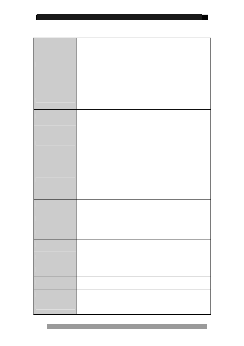 Product specifications | Tyco 0-1591099-x User Manual | Page 51 / 56