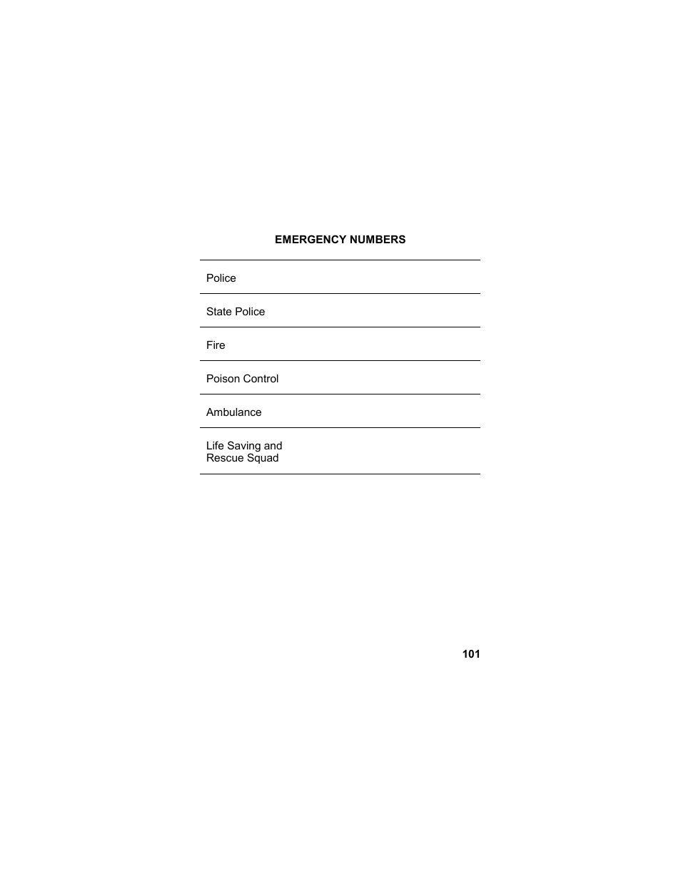 Emergency numbers | Tyco LPE-200 User Manual | Page 101 / 102