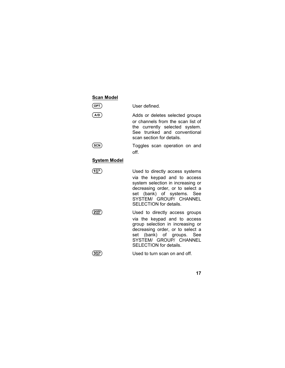 Scan model system model | Tyco LPE-200 User Manual | Page 17 / 102