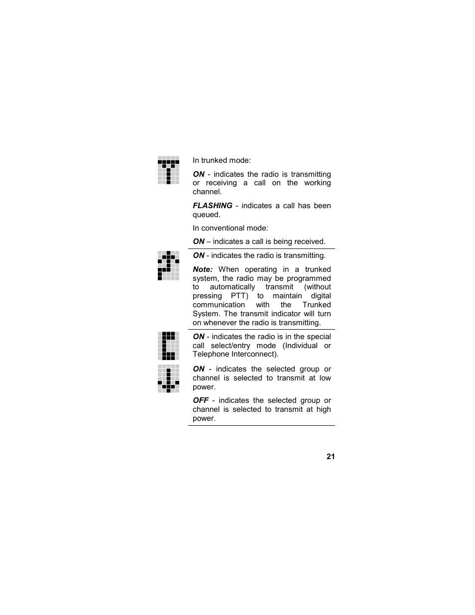 Tyco LPE-200 User Manual | Page 21 / 102