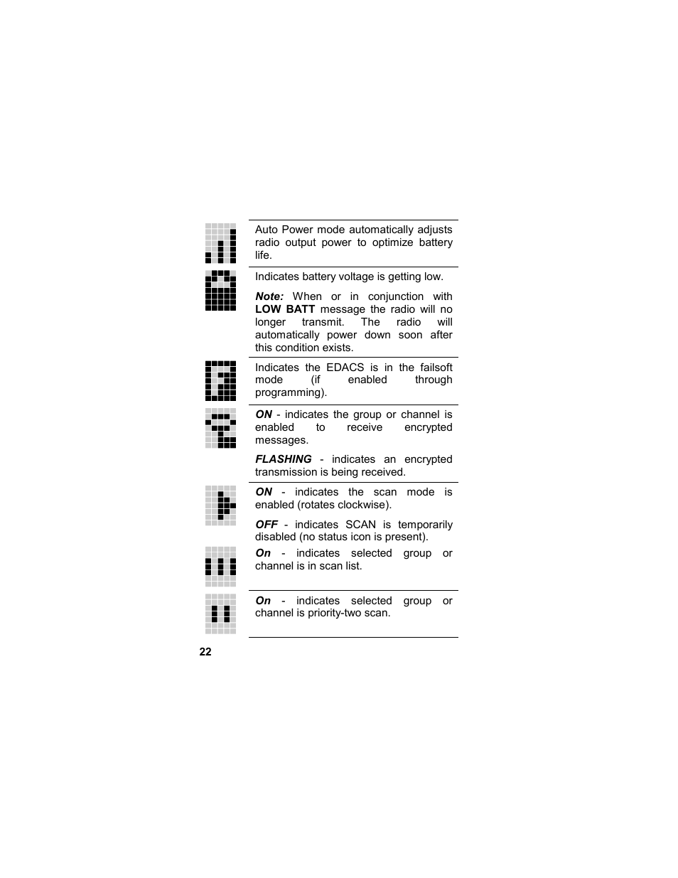 Tyco LPE-200 User Manual | Page 22 / 102