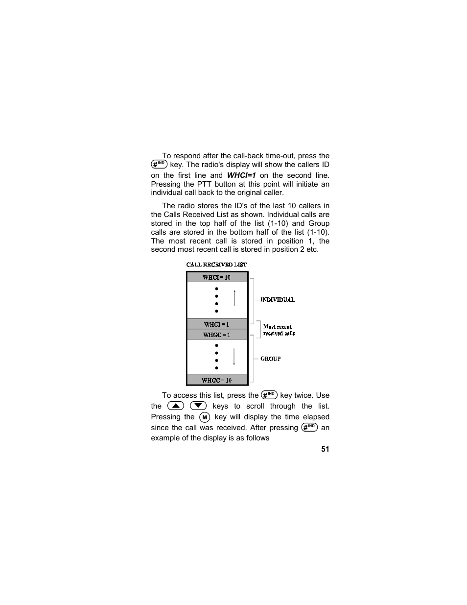 Tyco LPE-200 User Manual | Page 51 / 102